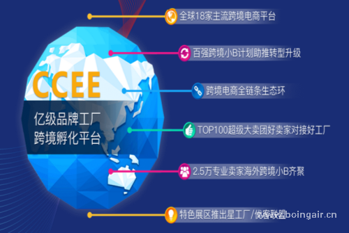 <strong>2018CCEE跨境電商選品大會，博鷹物流助您成功</strong>